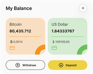 Stakemoor Equity 2026 automated trading solution — dashboard overview